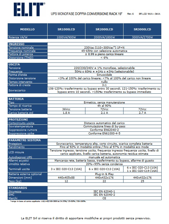 ELITUPS-SR1000-SR3000-LCD-SCHEDA-TECNICA