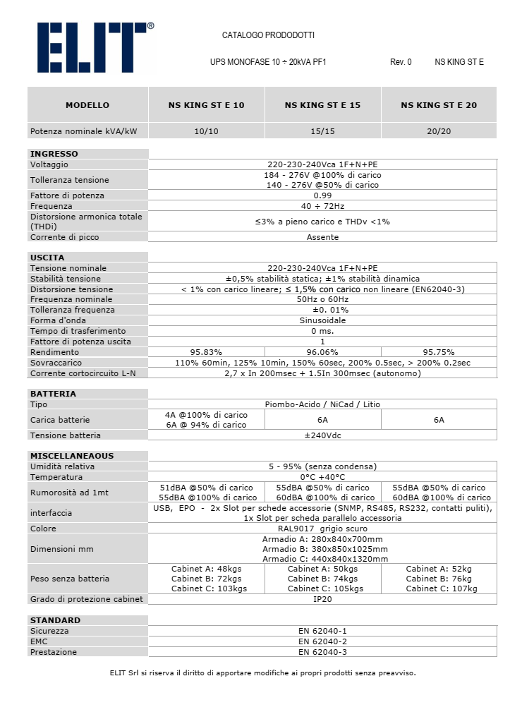 ELITUPS-NS-KING-ST-E-10-20kVA-Data-Sheet