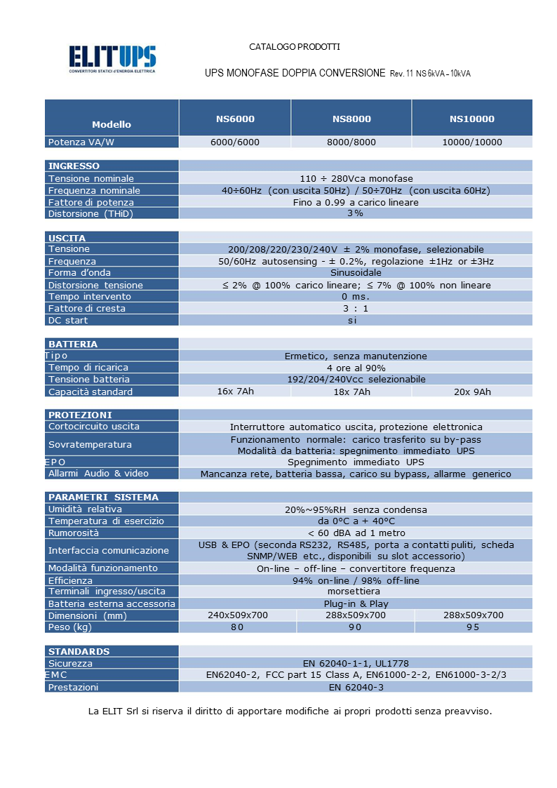 : UPS MONOFASE ON LINE DOPPIA CONVERSIONE 6kVA – 10kVA serie NS LCD pf1 - TECHNICAL DATA