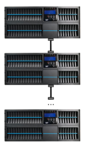 UPS MONOFASE DOPPIA CONVERSIONE RACK 19” SR 6kVA - 10kVA PF1