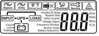 UPS MONOFASE ON LINE DOPPIA CONVERSIONE 6kVA – 10kVA serie NS LCD pf1 - LCD DISPLAY